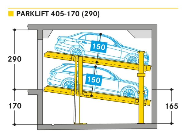 Parklift 405-170 (290)